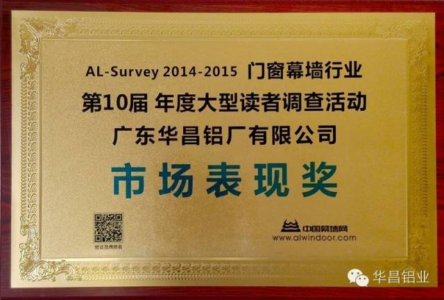 华昌铝业荣登门窗幕墙行业第10届年度大型读书调查活动”市场表现奖“排行榜