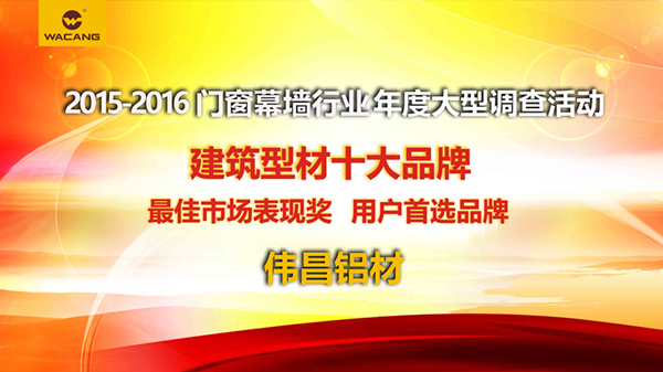 伟昌铝材囊括门窗幕墙行业年度《建筑型材十大品牌》等三大重量级奖项！