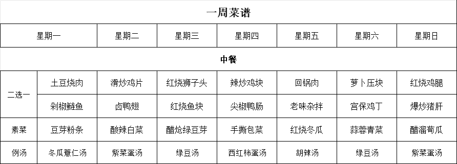 HCCGZB24045江苏华昌公司食堂外包招标公告