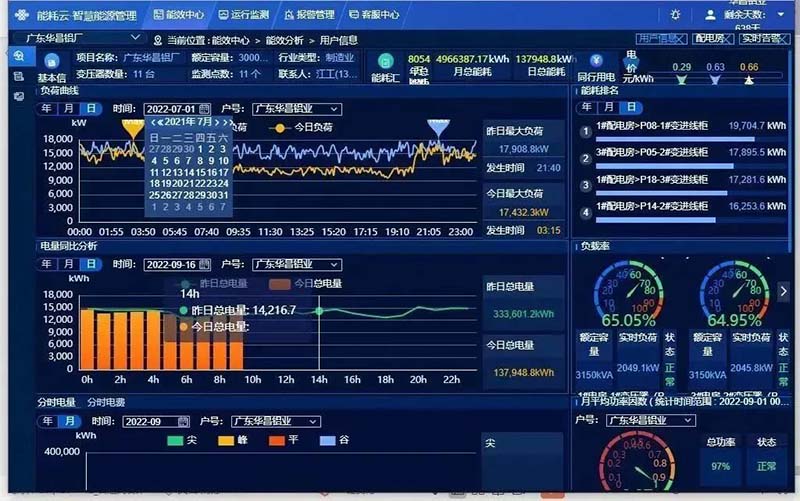 实力登榜!广东华昌集团有限公司获评2022年佛山市数字化智能化示范车间