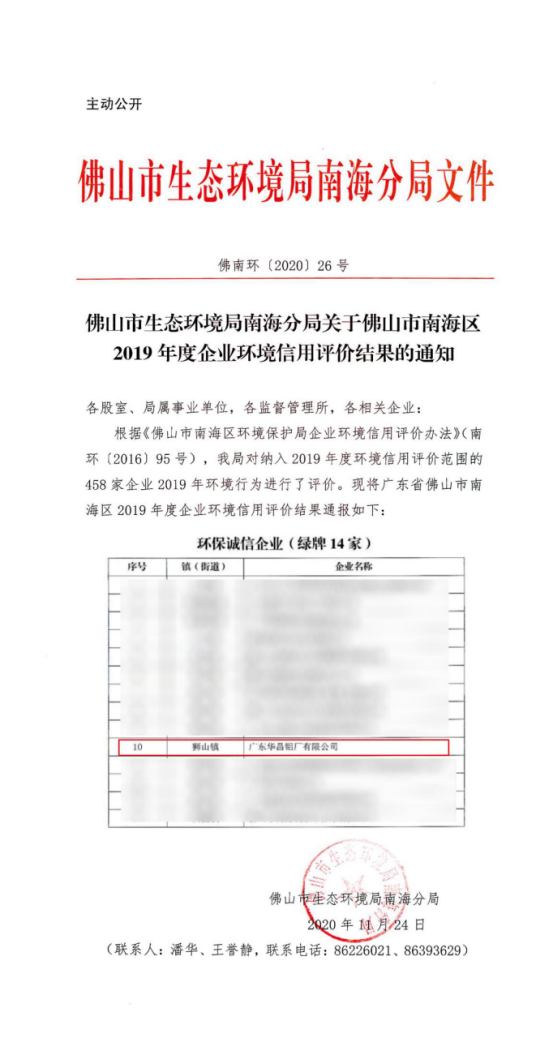 喜报！华昌铝业荣获2019年度环保诚信企业（“绿牌”）称号