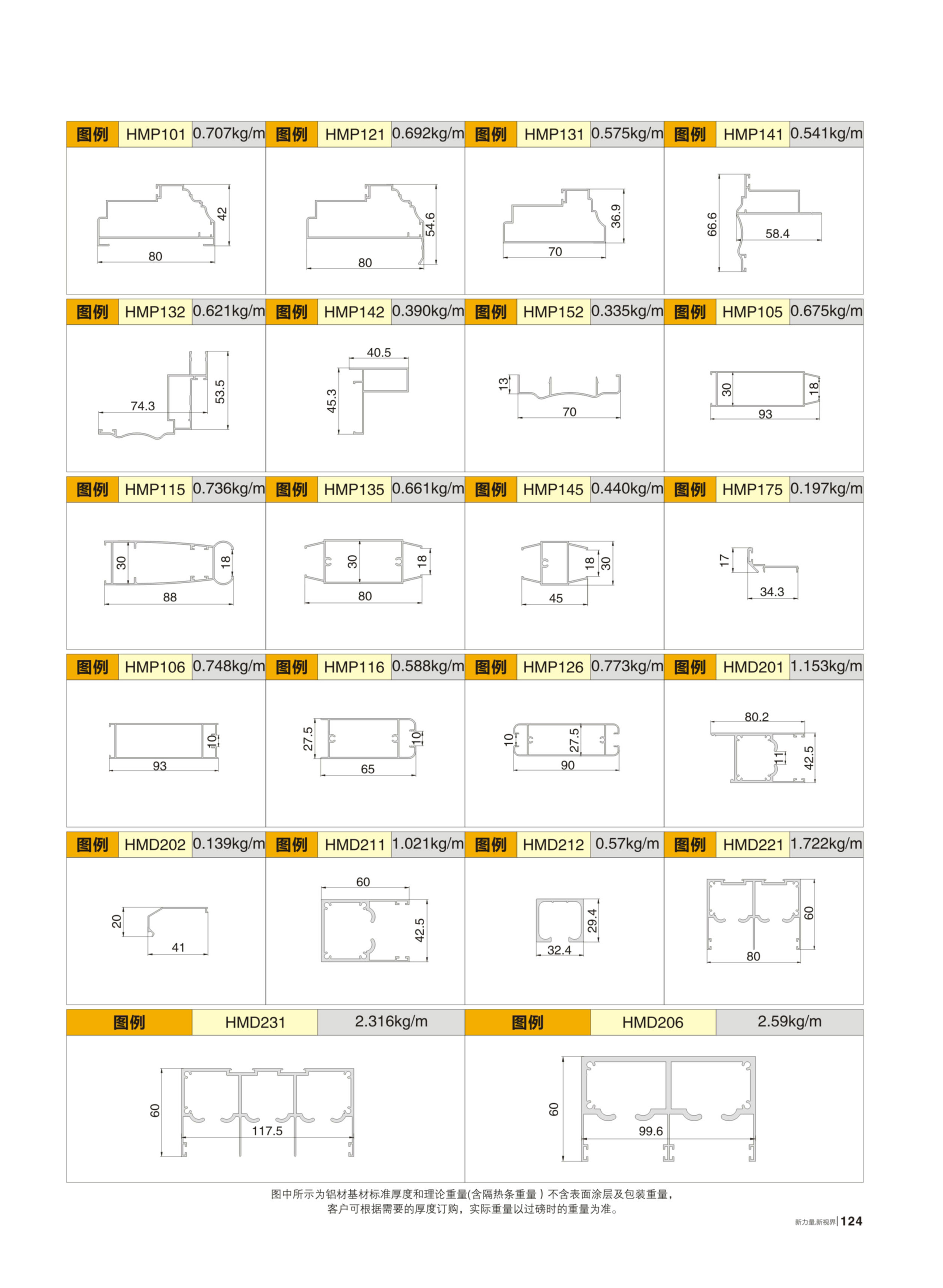 吊门(HMD、平开门、豪华商务大门)