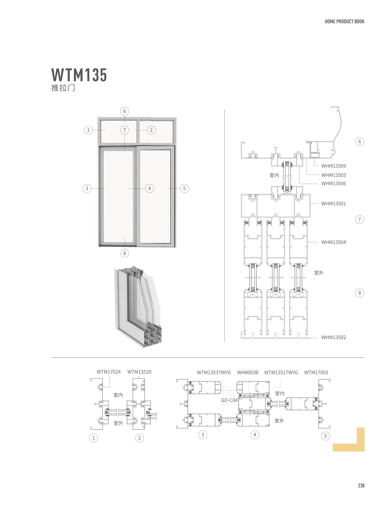 WTM135推拉门