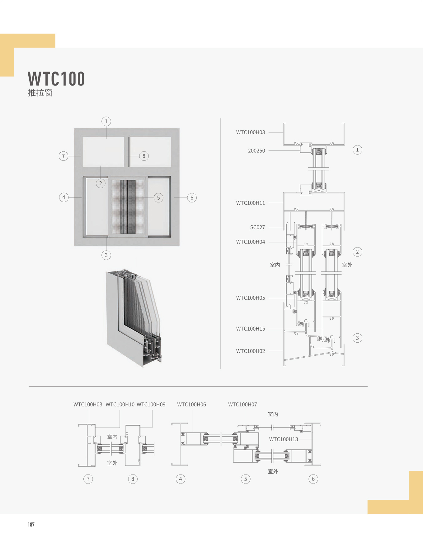 WTC100推拉窗