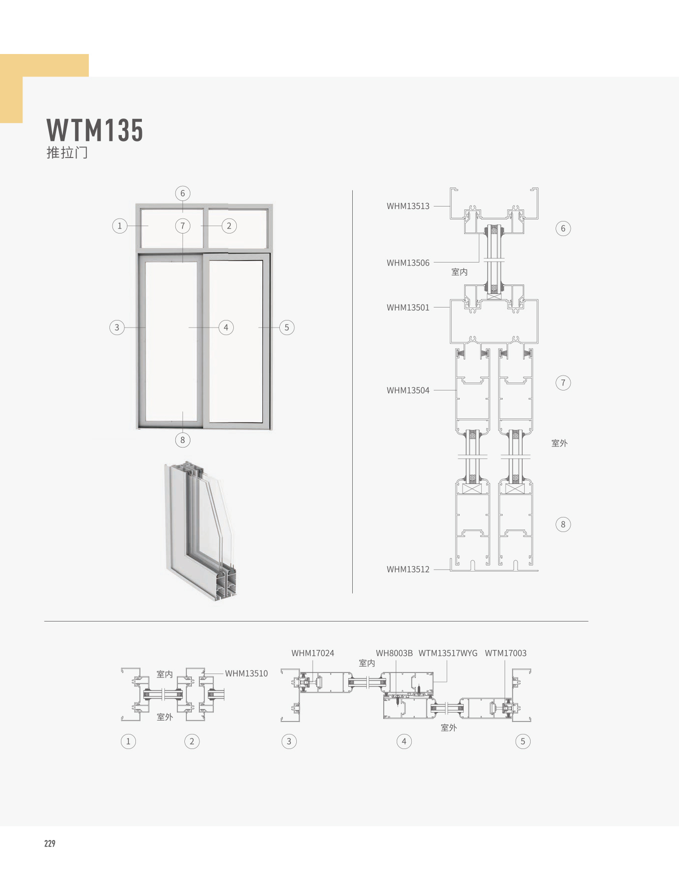 WTM135推拉门