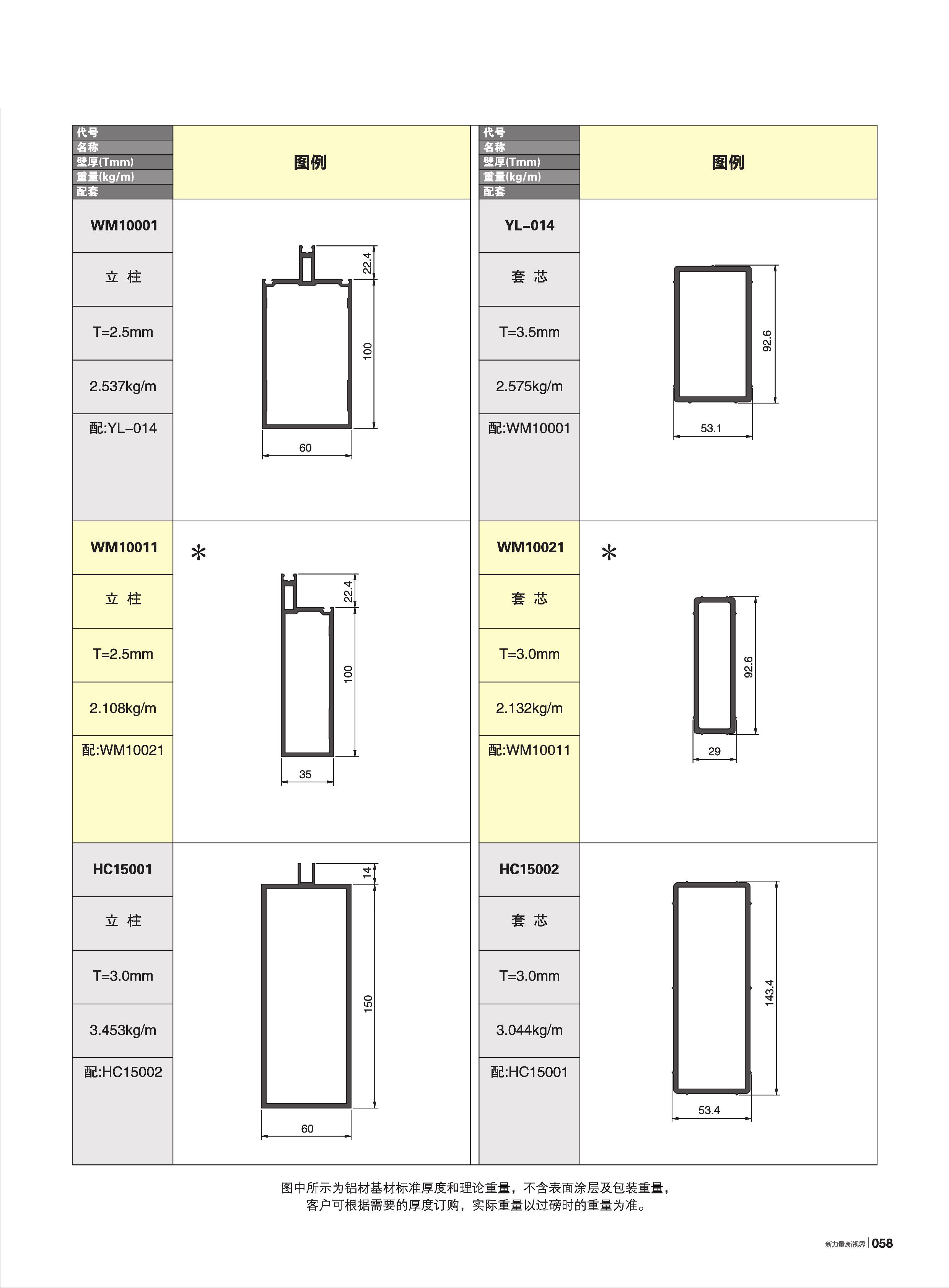 WM100系列隔热幕墙(60宽)