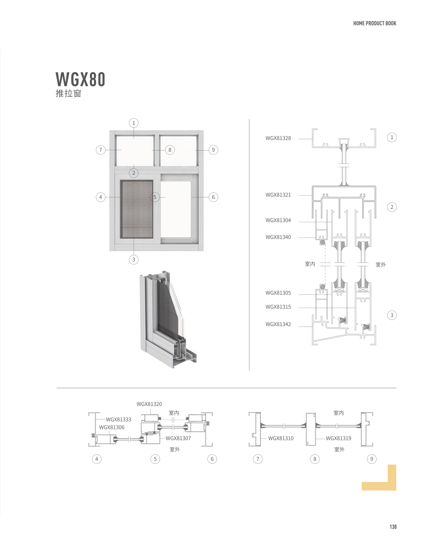 WGX80Ե