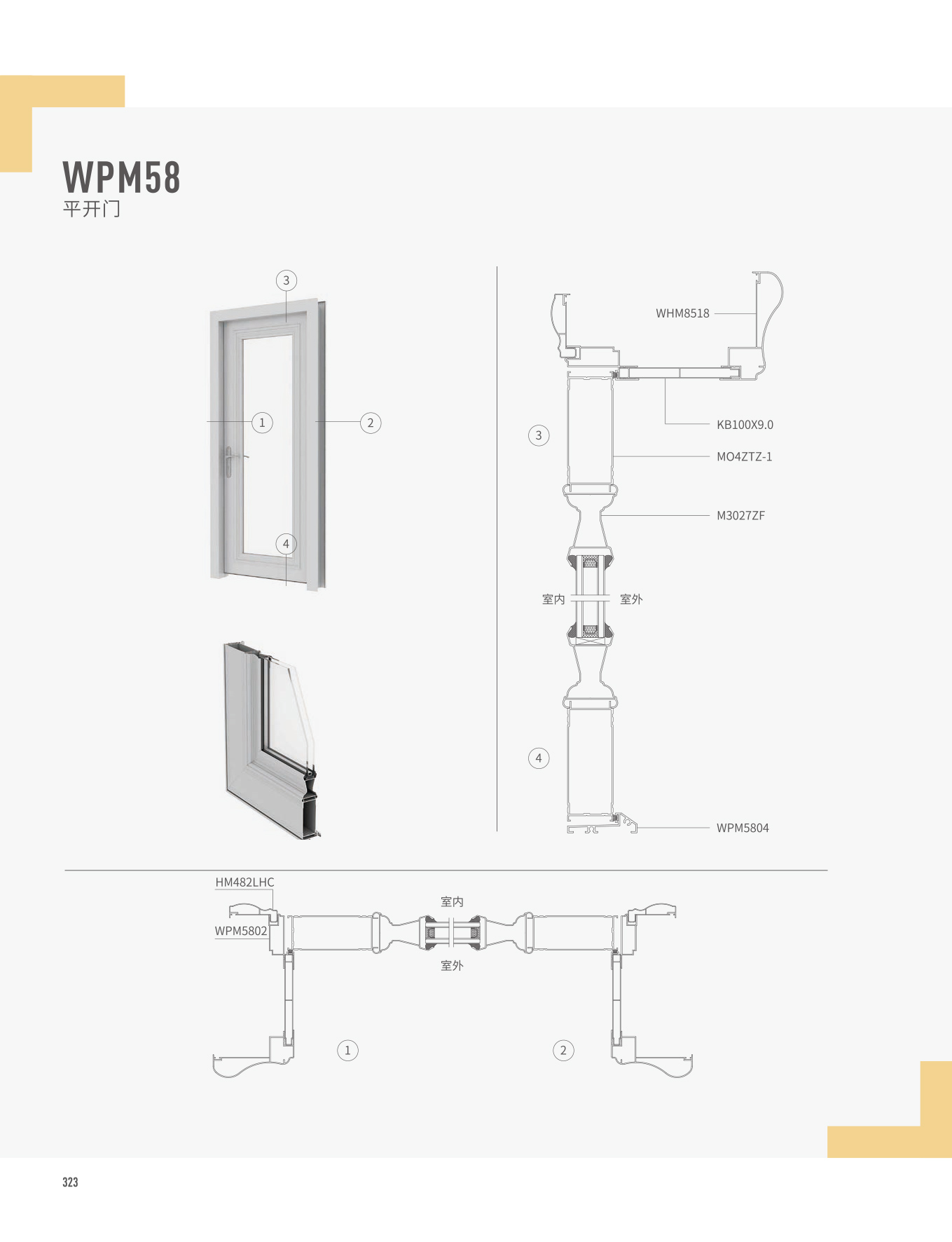 WPM58}